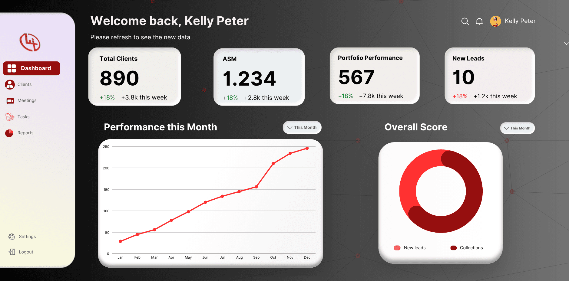 Relationship Manager Dashboard