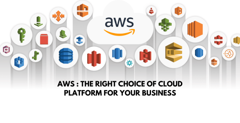 Choosing the Right AWS Services for Your Business Needs